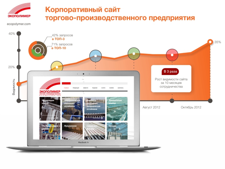 ecopolymer.com