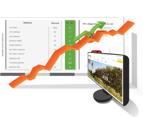 SEO-просування сайту